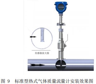 鍋爐用熱式質(zhì)量流量計(jì)插入式安裝效果圖