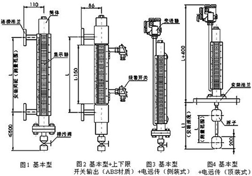 石灰水液位計(jì)結(jié)構(gòu)特點(diǎn)圖