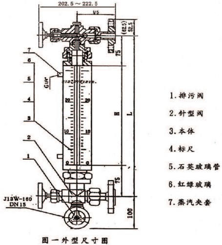 防腐石英管液位計結構圖