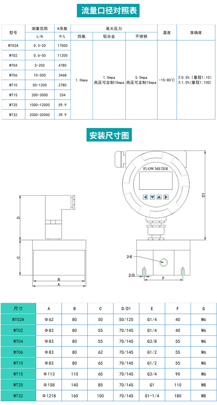 點(diǎn)膠機(jī)圓齒輪流量計(jì)尺寸圖