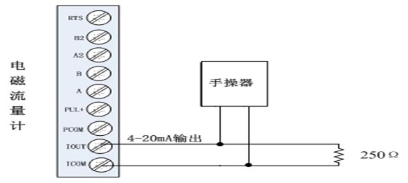 手操器與電磁流量計連接圖