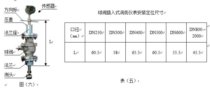 dn25蒸汽流量計球閥插入式安裝尺寸圖