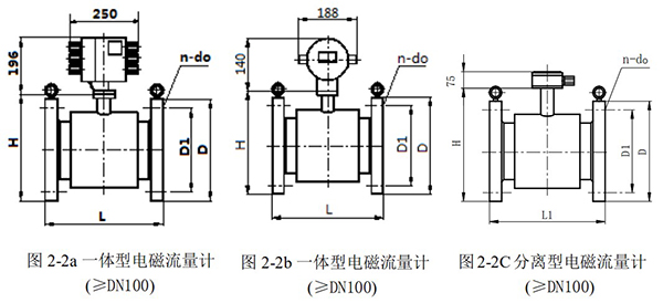 污水流量計(jì)外形尺寸圖