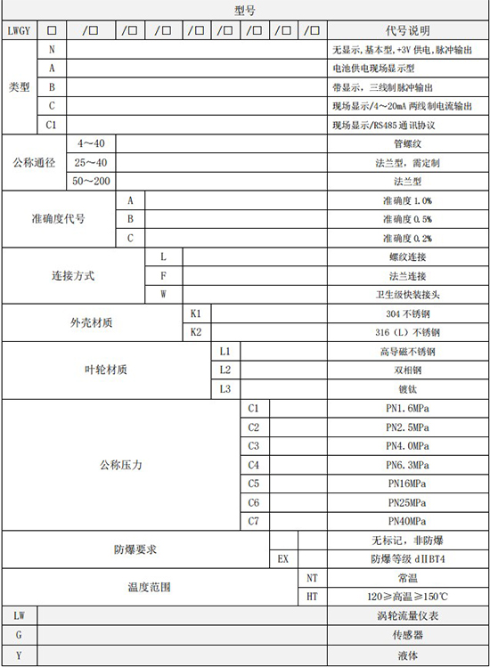 液體渦輪流量計規(guī)格型號選型表