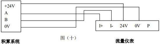 渦街氣體流量計(jì)帶RS-485接線圖