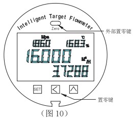 高溫型靶式流量計零點設(shè)置方法